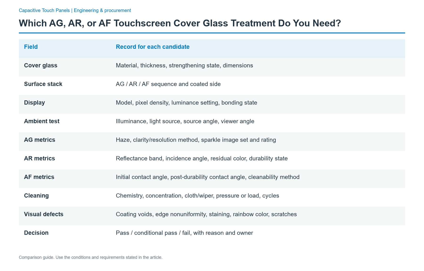 Record the test conditions so results are comparable: comparison of Cover glass; Surface stack; Display; Ambient test; AG metrics; AR metrics; AF metrics; Cleaning; Visual defects; Decision