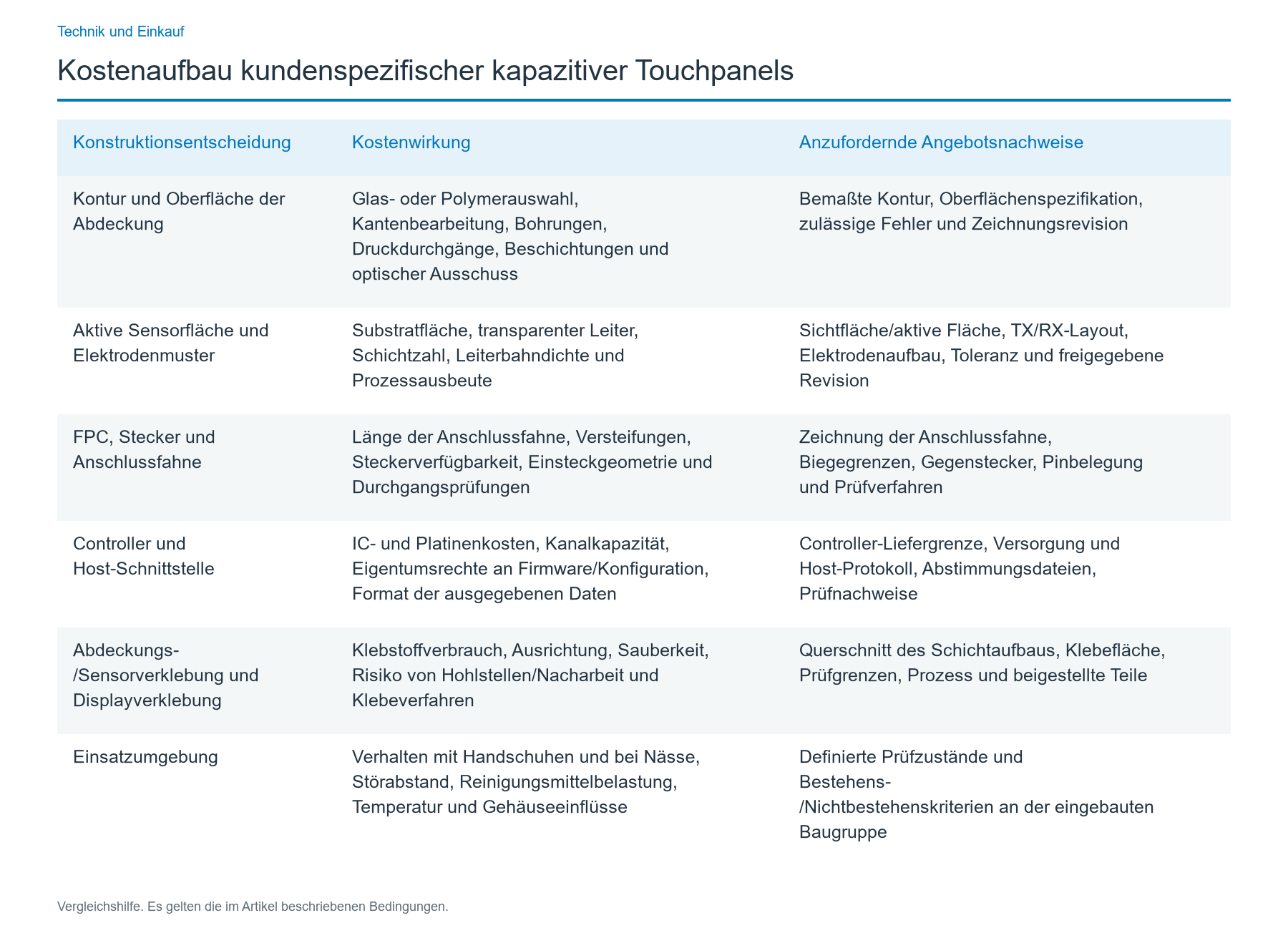 Welche PCAP-Entscheidungen beeinflussen die laufenden Kosten?