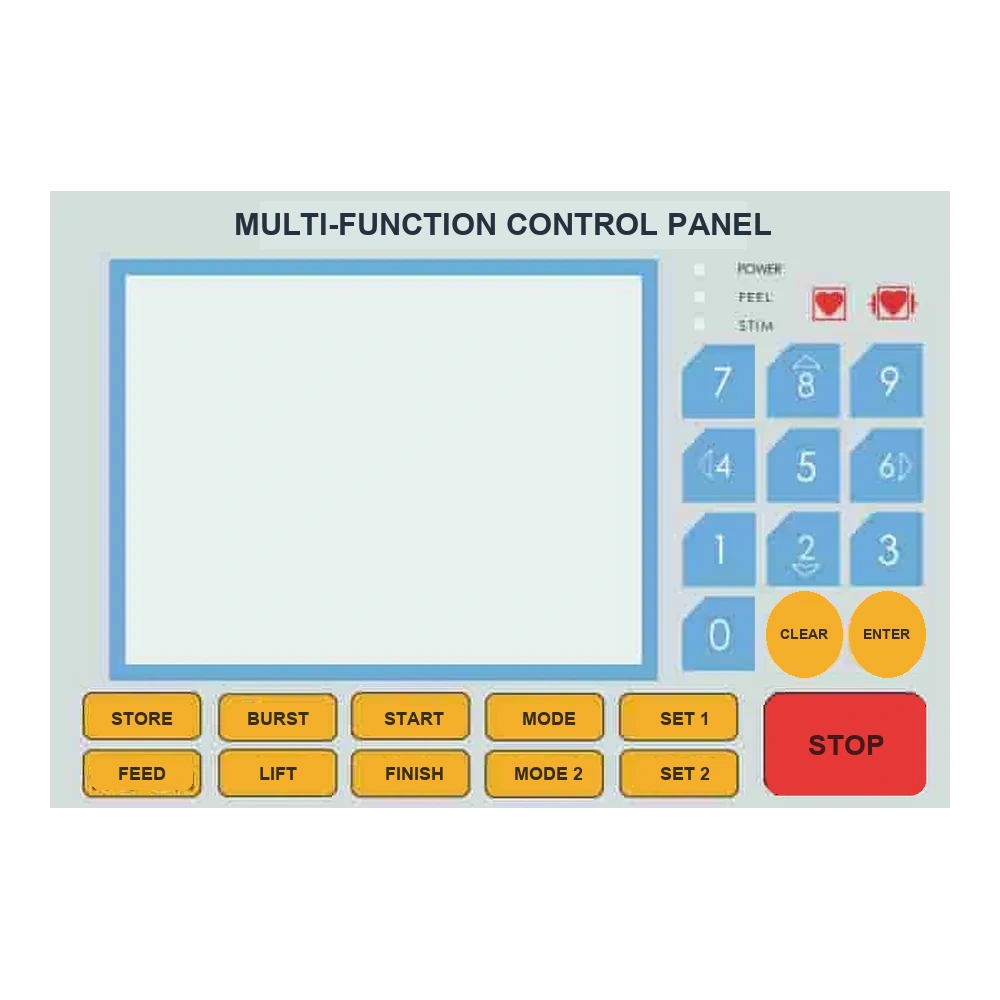 Custom Graphic Overlays