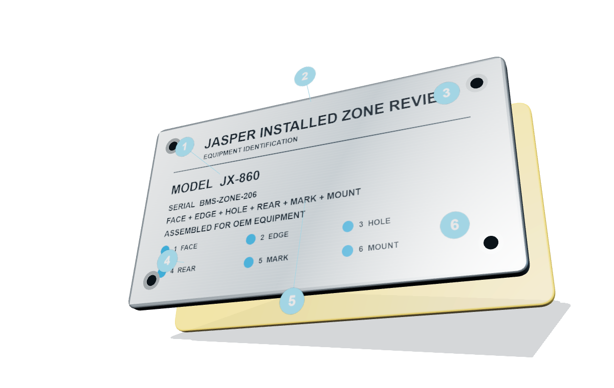 Exploded industrial metal nameplate highlighting the face, cut edge, holes, rear, marking, and fastener zones