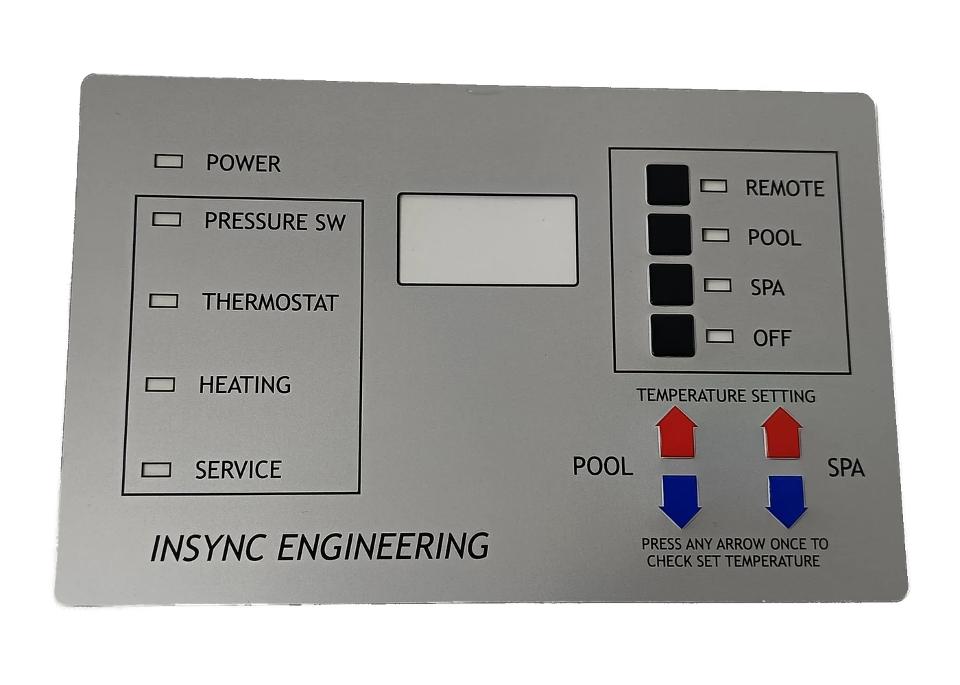 Real industrial graphic overlay panel with display window and four control legends