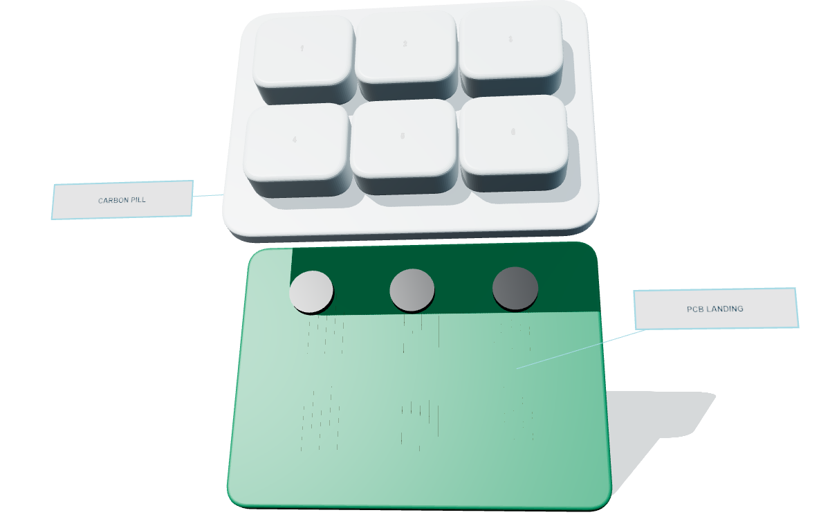 Exploded three-dimensional silicone keypad with carbon contacts and PCB landing areas